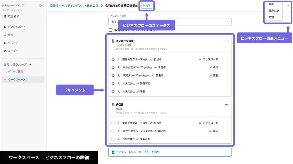 ワークスペース - ビジネスフローの詳細