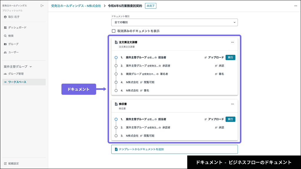ドキュメント - ビジネスフローのドキュメント