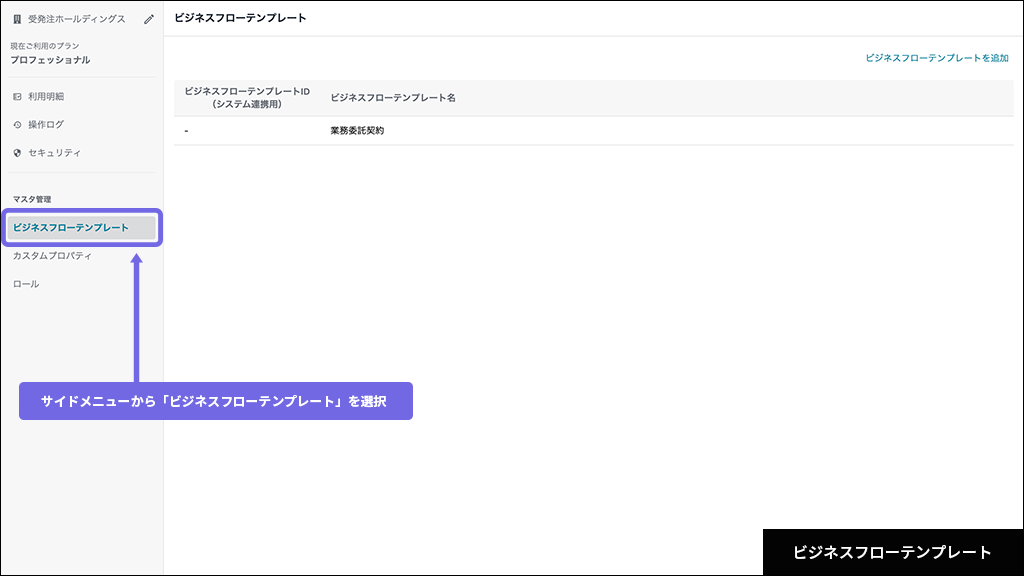 ビジネスフローテンプレート