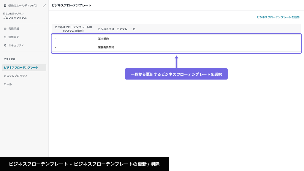 ビジネスフローテンプレートの更新 / 削除