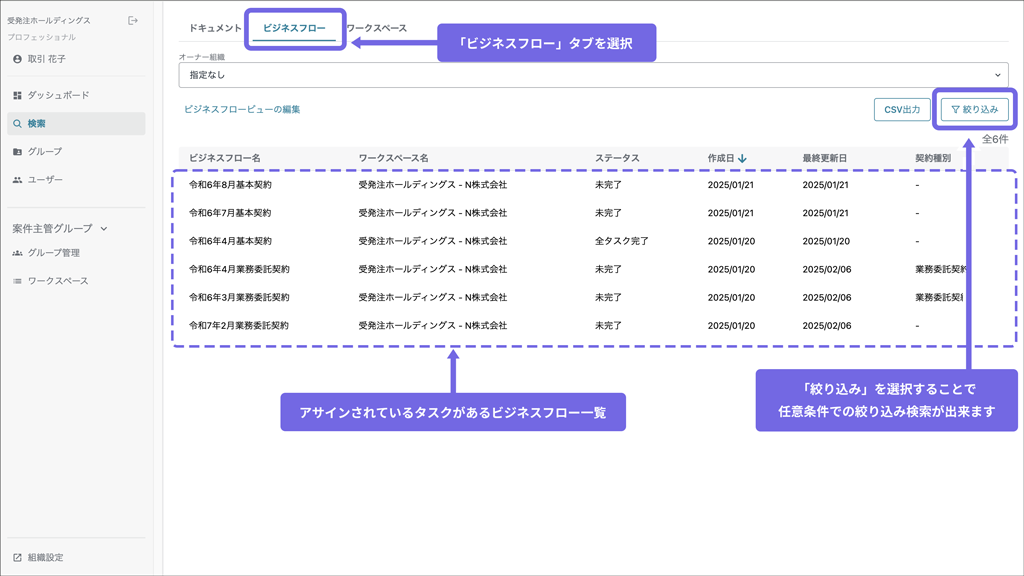 ビジネスフロー