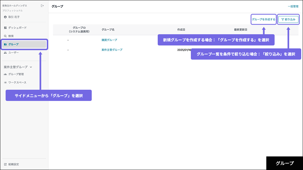 グループ