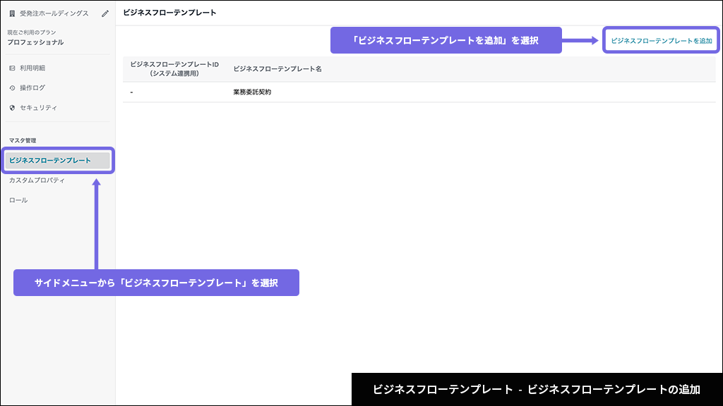ビジネスフローテンプレートの追加