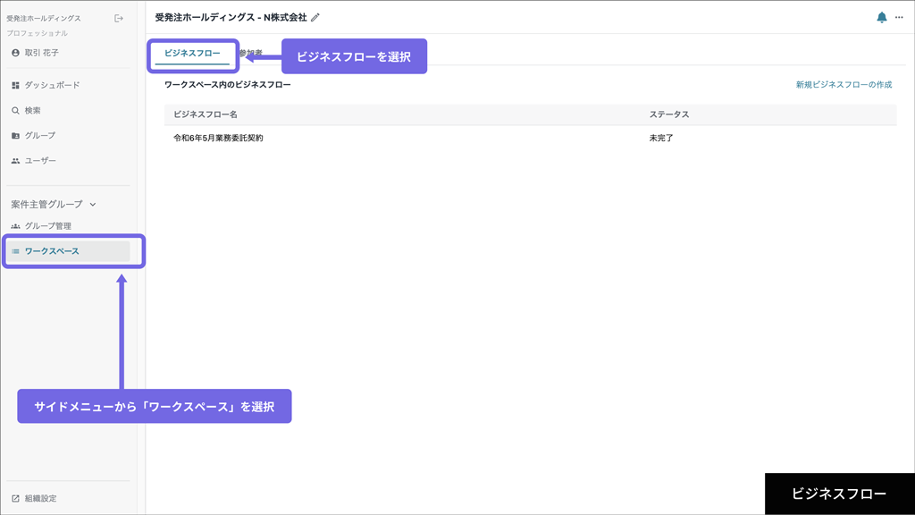 ワビジネスフロー