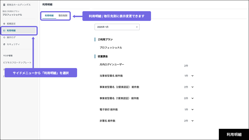 利用明細