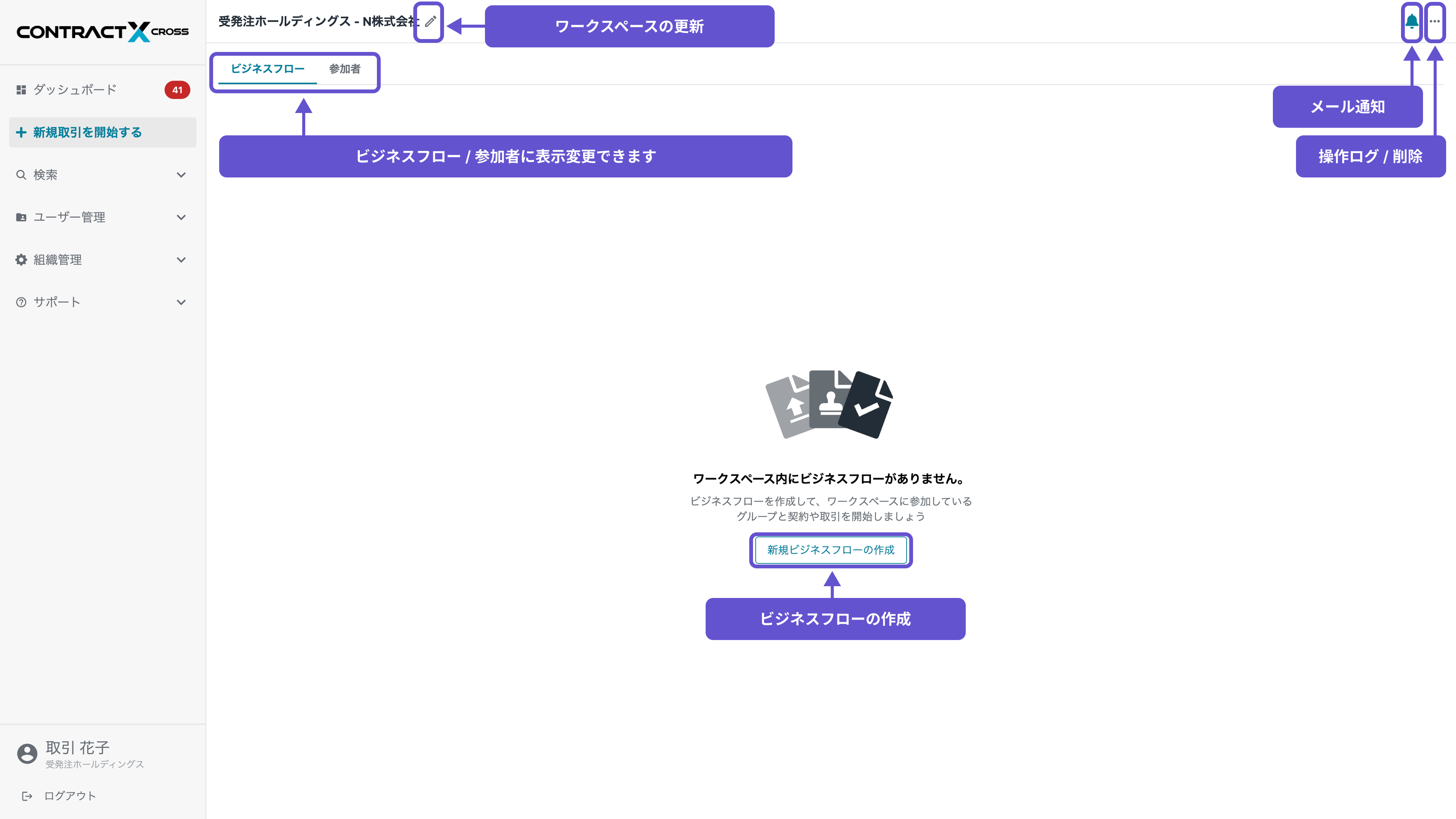ワークスペース - ワークスペースの詳細
