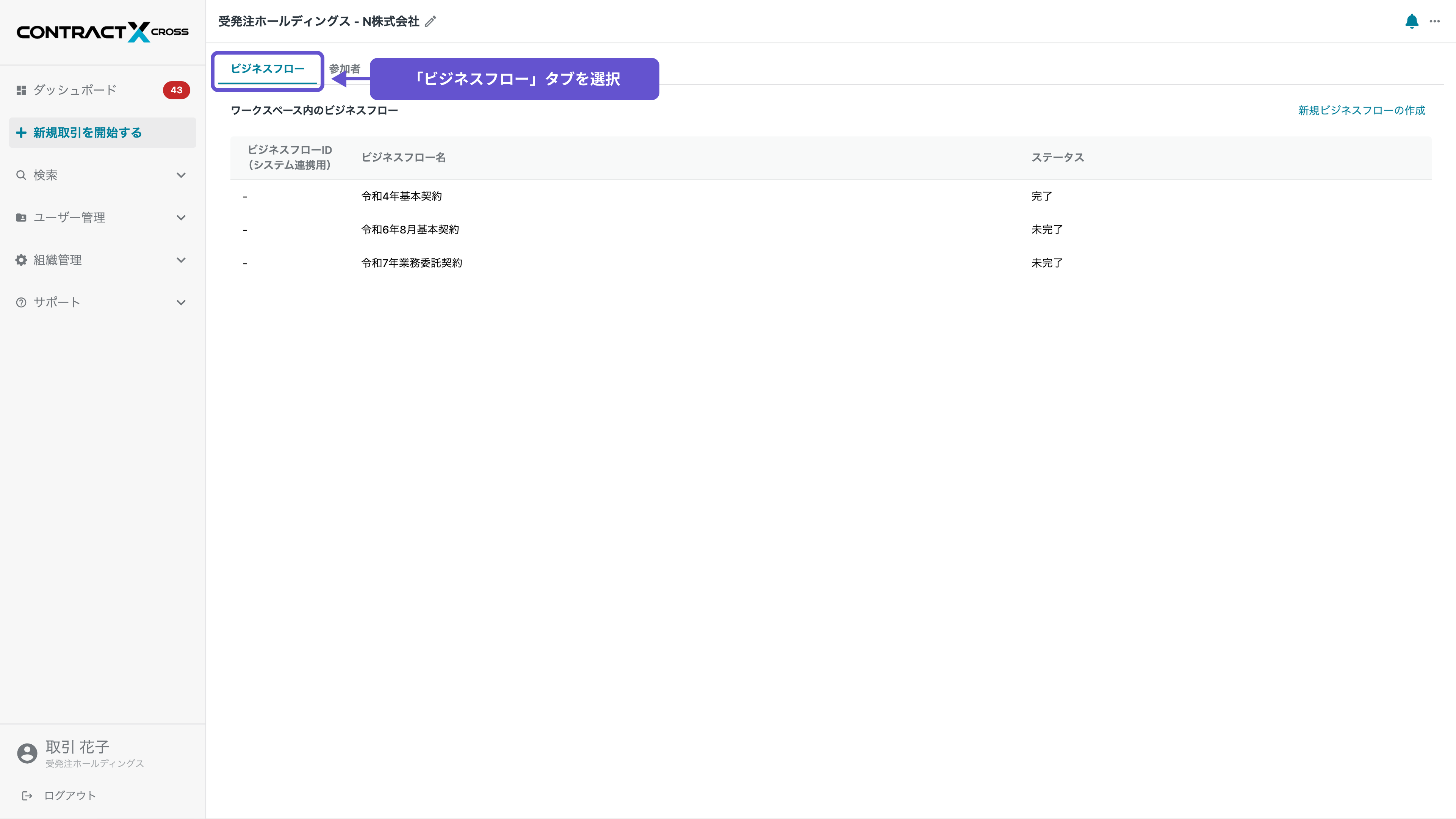 ワビジネスフロー